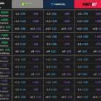 all sports gh bet odds